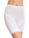SLOGGI LONG PANTIES