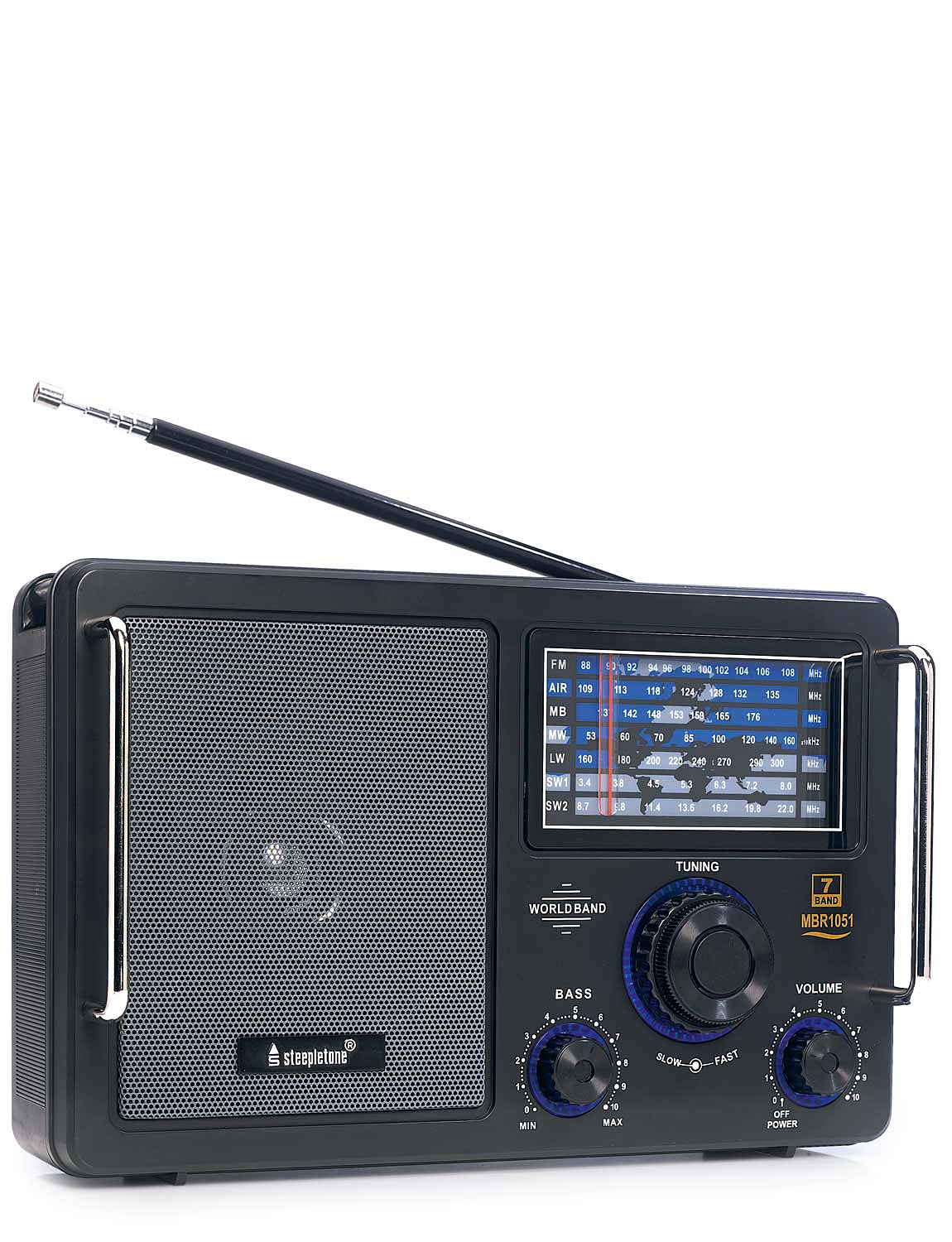 Shortwave Radio Chums